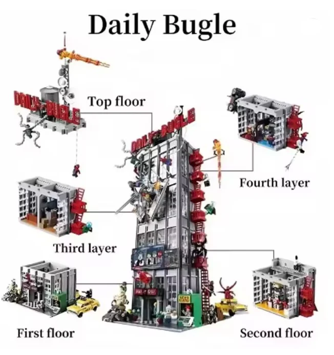 78008 Daily Bugle Skyscraper Building Set – 3772 PCS City Tower - Image 2